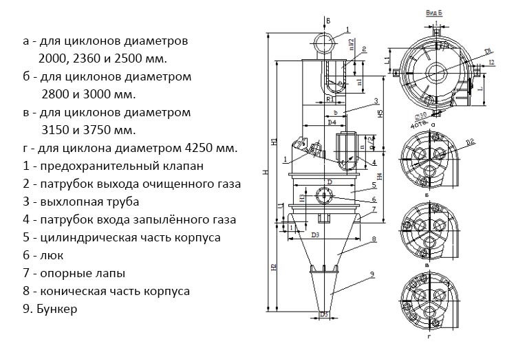 чертеж циклона ЦП-2 в Санкт-Петербурге